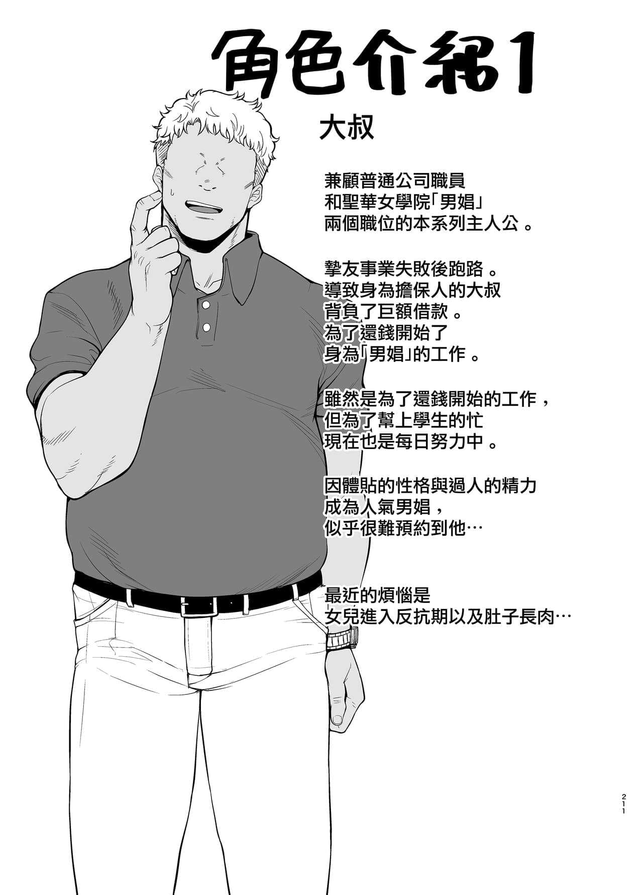 post?.name || ""
                }-211