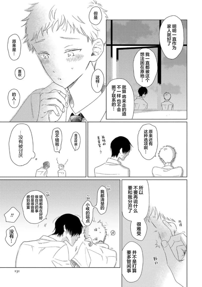 post?.name || ""
                }-135